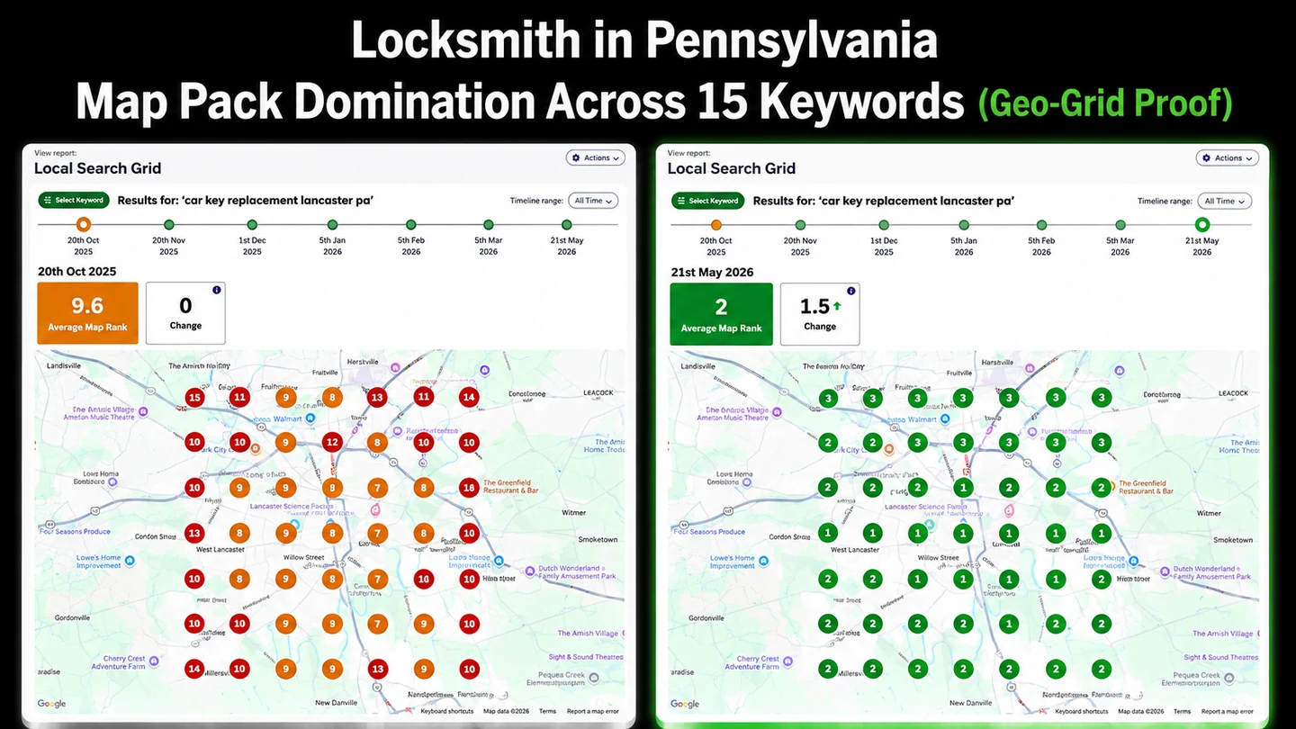 Geo-grid before and after showing ranking improvement from red to green.